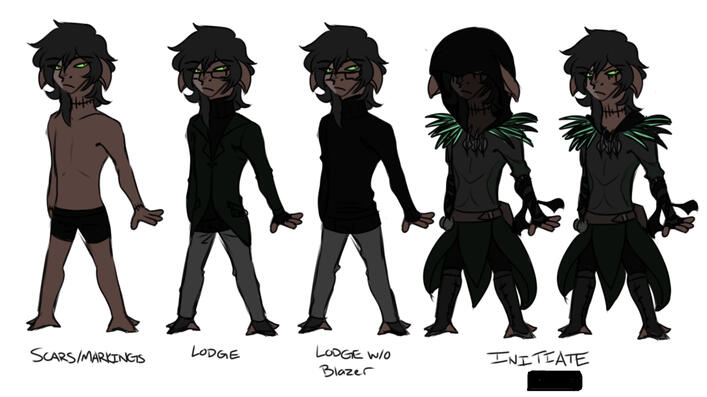 Guild Wars 2 Roleplay Character [Iggy Dusk] Outfit Designs
